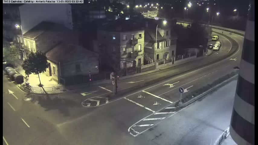Vigo, Avenida de Antonio Palacios & Castrelos Avenue Live Cam - Pontevedra, Galicia, Spain