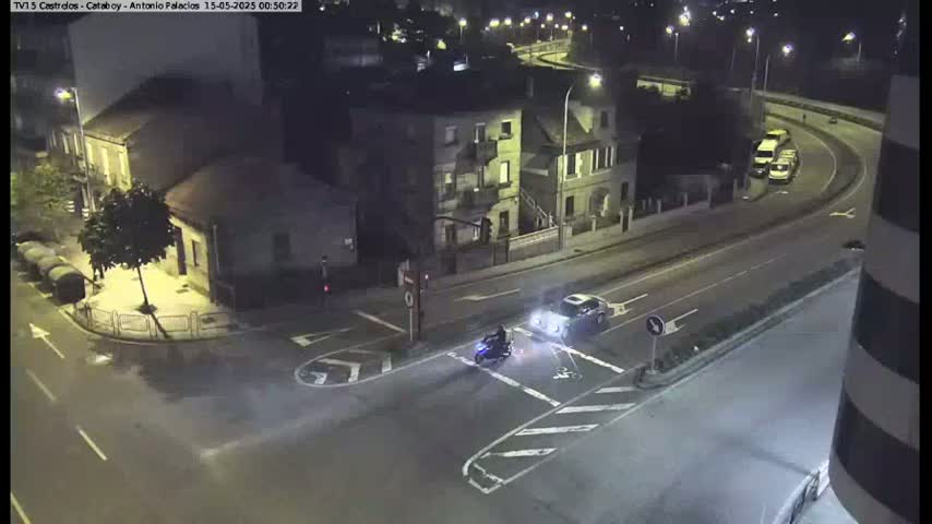 Vigo, Avenida de Antonio Palacios & Castrelos Avenue Live Cam - Pontevedra, Galicia, Spain