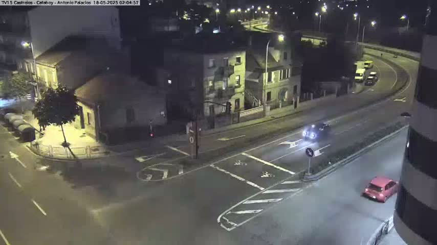 Vigo, Avenida de Antonio Palacios & Castrelos Avenue Live Cam - Pontevedra, Galicia, Spain