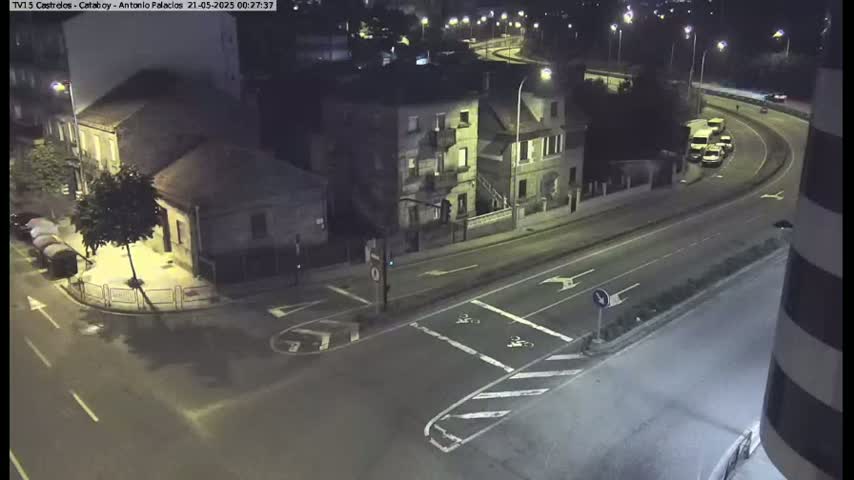 Vigo, Avenida de Antonio Palacios & Castrelos Avenue Live Cam - Pontevedra, Galicia, Spain