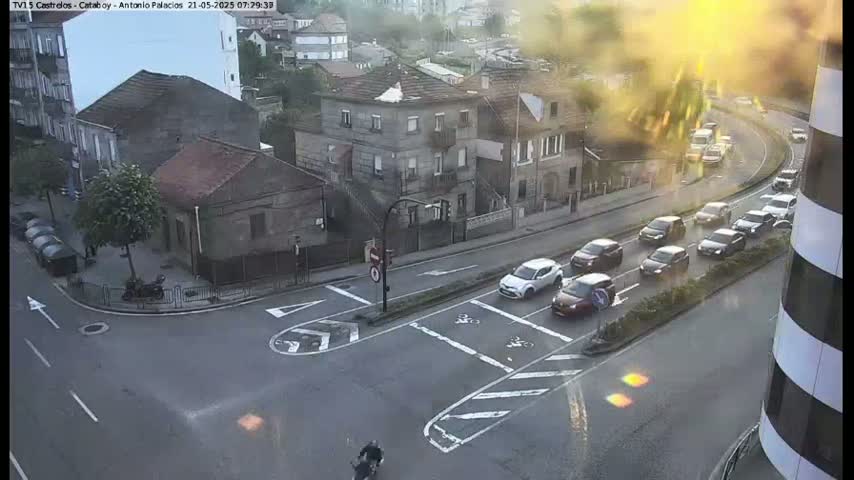 Vigo, Avenida de Antonio Palacios & Castrelos Avenue Live Cam - Pontevedra, Galicia, Spain