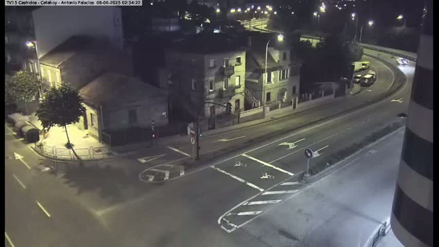 Vigo, Avenida de Antonio Palacios & Castrelos Avenue Live Cam - Pontevedra, Galicia, Spain
