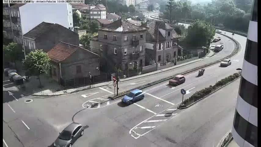 A high-angle view of a street intersection with several cars and two motorcycles,  under a mostly sunny sky.