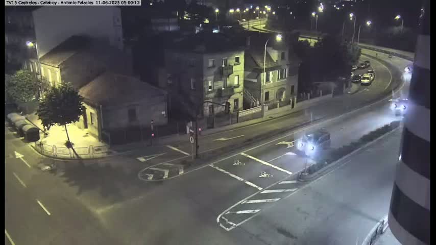 Vigo, Avenida de Antonio Palacios & Castrelos Avenue Live Cam - Pontevedra, Galicia, Spain