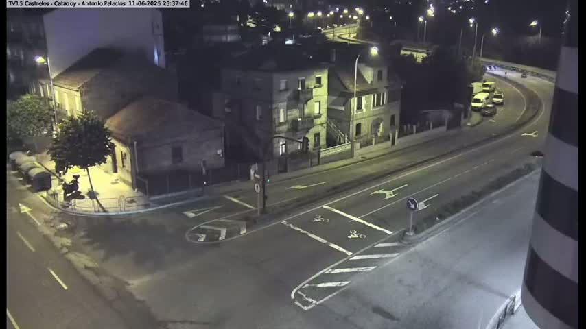 Vigo, Avenida de Antonio Palacios & Castrelos Avenue Live Cam - Pontevedra, Galicia, Spain