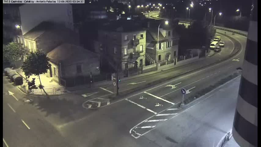 Vigo, Avenida de Antonio Palacios & Castrelos Avenue Live Cam - Pontevedra, Galicia, Spain