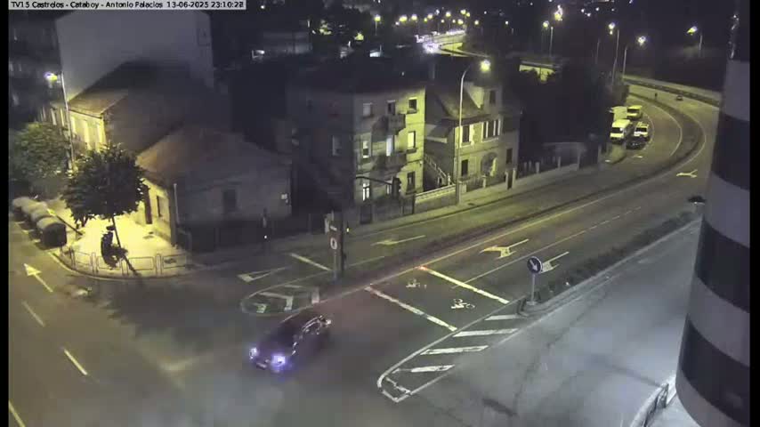 Vigo, Avenida de Antonio Palacios & Castrelos Avenue Live Cam - Pontevedra, Galicia, Spain