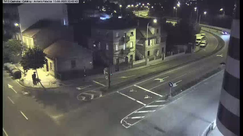 Vigo, Avenida de Antonio Palacios & Castrelos Avenue Live Cam - Pontevedra, Galicia, Spain