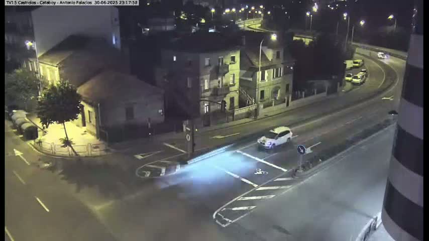 Vigo, Avenida de Antonio Palacios & Castrelos Avenue Live Cam - Pontevedra, Galicia, Spain