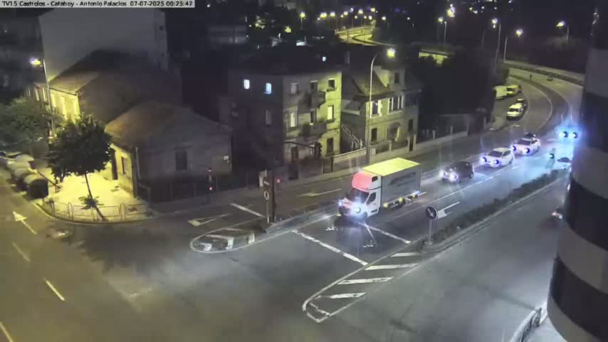 Vigo, Avenida de Antonio Palacios & Castrelos Avenue Live Cam - Pontevedra, Galicia, Spain