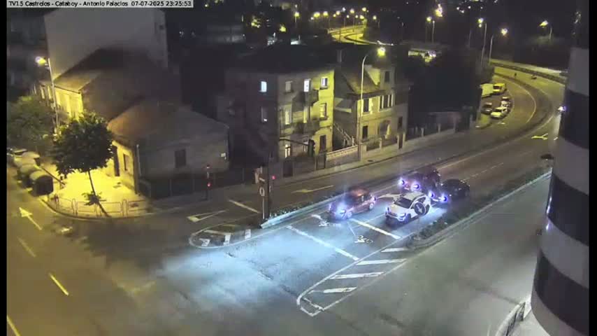 Vigo, Avenida de Antonio Palacios & Castrelos Avenue Live Cam - Pontevedra, Galicia, Spain
