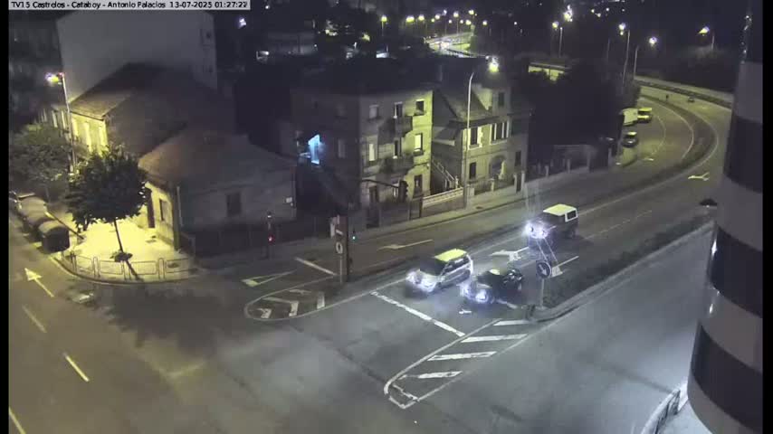 Vigo, Avenida de Antonio Palacios & Castrelos Avenue Live Cam - Pontevedra, Galicia, Spain