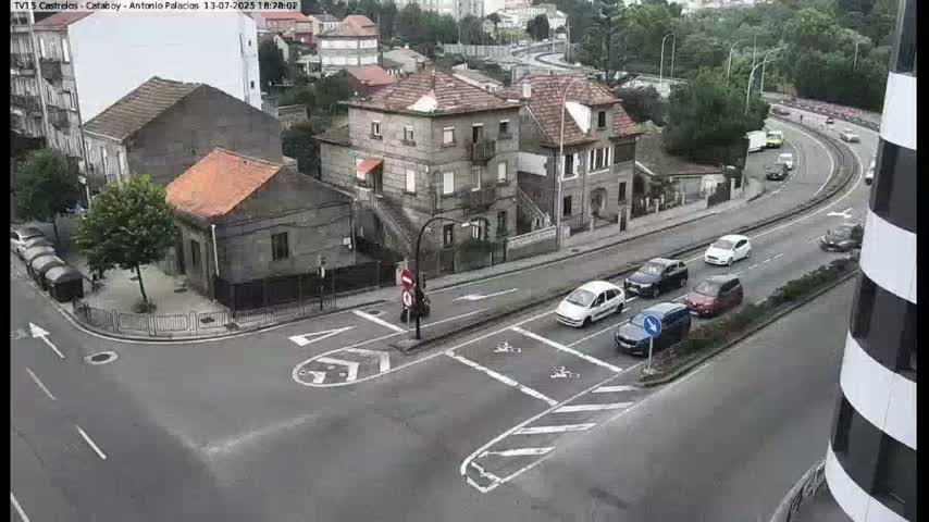 Vigo, Avenida de Antonio Palacios & Castrelos Avenue Live Cam - Pontevedra, Galicia, Spain