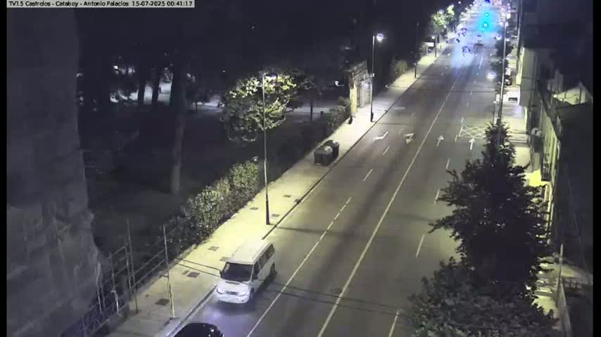 Vigo, Avenida de Antonio Palacios & Castrelos Avenue Live Cam - Pontevedra, Galicia, Spain