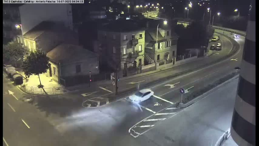 Vigo, Avenida de Antonio Palacios & Castrelos Avenue Live Cam - Pontevedra, Galicia, Spain