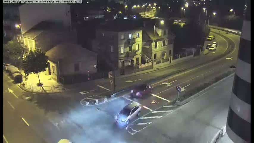 Vigo, Avenida de Antonio Palacios & Castrelos Avenue Live Cam - Pontevedra, Galicia, Spain