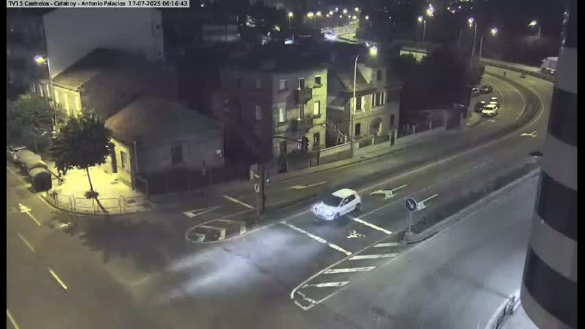 Vigo, Avenida de Antonio Palacios & Castrelos Avenue Live Cam - Pontevedra, Galicia, Spain