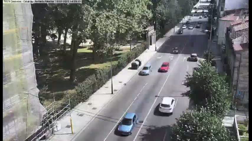 Vigo, Avenida de Antonio Palacios & Castrelos Avenue Live Cam - Pontevedra, Galicia, Spain