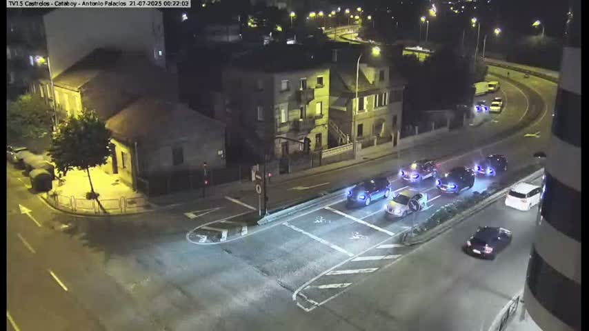 Vigo, Avenida de Antonio Palacios & Castrelos Avenue Live Cam - Pontevedra, Galicia, Spain