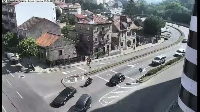 Vigo, Avenida de Antonio Palacios & Castrelos Avenue Live Cam - Pontevedra, Galicia, Spain