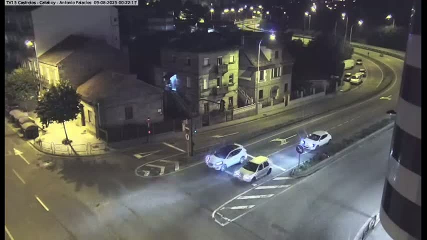 Vigo, Avenida de Antonio Palacios & Castrelos Avenue Live Cam - Pontevedra, Galicia, Spain