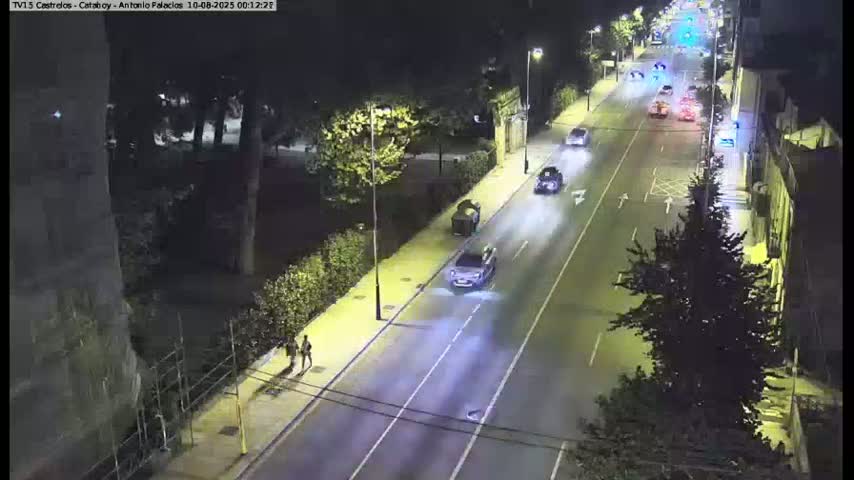 Vigo, Avenida de Antonio Palacios & Castrelos Avenue Live Cam - Pontevedra, Galicia, Spain
