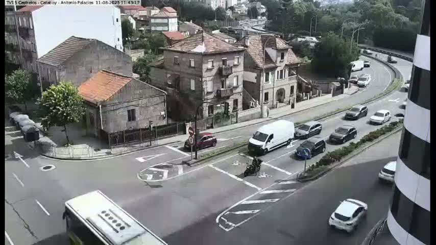 Vigo, Avenida de Antonio Palacios & Castrelos Avenue Live Cam - Pontevedra, Galicia, Spain