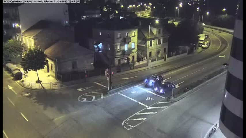 Vigo, Avenida de Antonio Palacios & Castrelos Avenue Live Cam - Pontevedra, Galicia, Spain