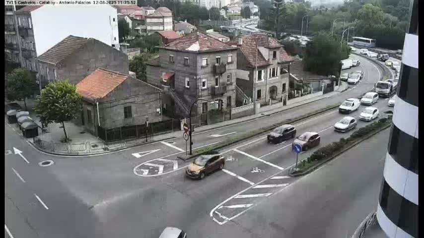 Vigo, Avenida de Antonio Palacios & Castrelos Avenue Live Cam - Pontevedra, Galicia, Spain
