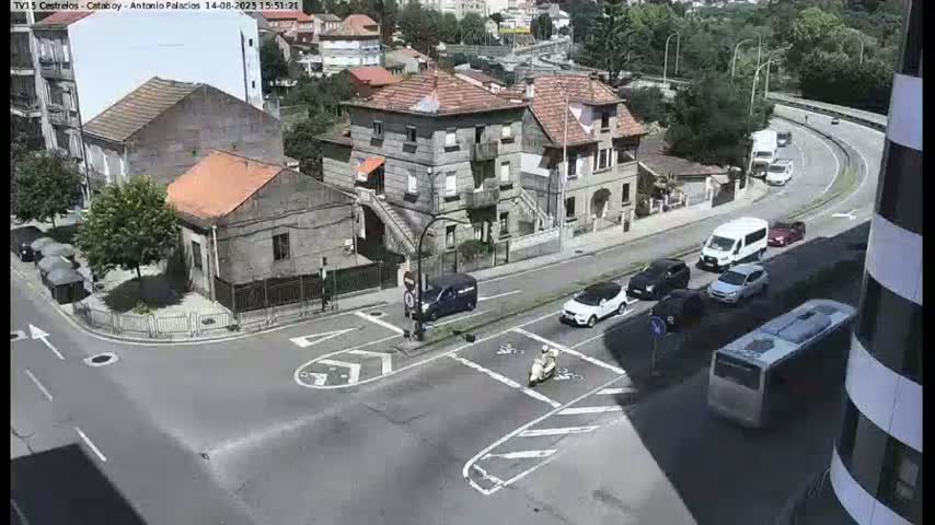 Vigo, Avenida de Antonio Palacios & Castrelos Avenue Live Cam - Pontevedra, Galicia, Spain