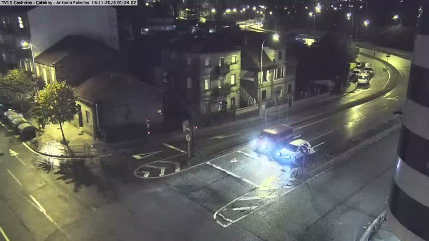 Vigo, Avenida de Antonio Palacios & Castrelos Avenue Live Cam - Pontevedra, Galicia, Spain