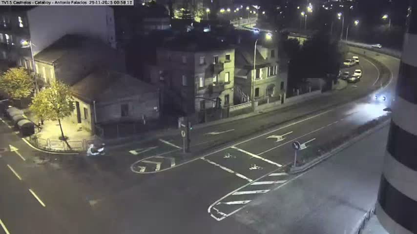 Vigo, Avenida de Antonio Palacios & Castrelos Avenue Live Cam - Pontevedra, Galicia, Spain