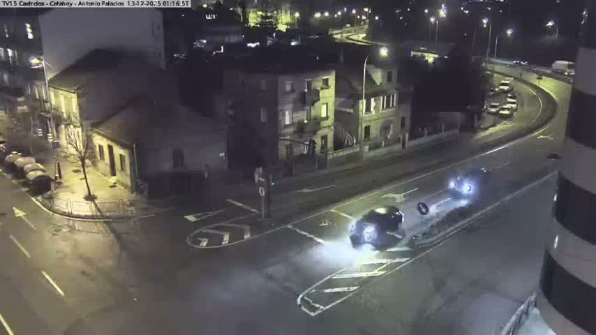 Vigo, Avenida de Antonio Palacios & Castrelos Avenue Live Cam - Pontevedra, Galicia, Spain