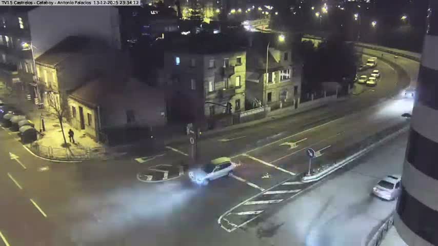 Vigo, Avenida de Antonio Palacios & Castrelos Avenue Live Cam - Pontevedra, Galicia, Spain