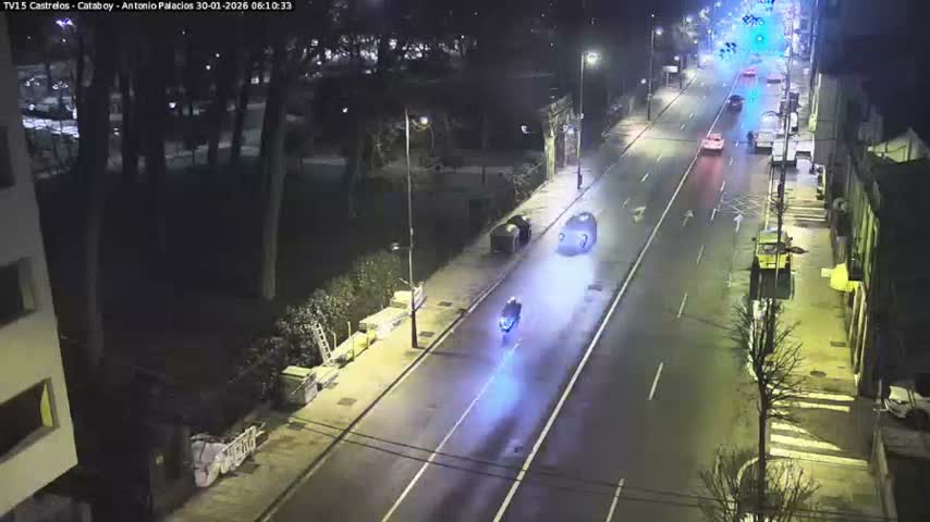 Vigo, Avenida de Antonio Palacios & Castrelos Avenue Live Cam - Pontevedra, Galicia, Spain