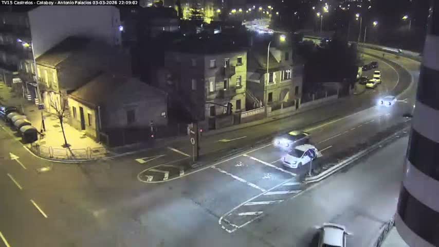 Vigo, Avenida de Antonio Palacios & Castrelos Avenue Live Cam - Pontevedra, Galicia, Spain