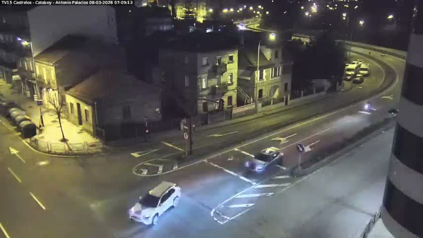 Vigo, Avenida de Antonio Palacios & Castrelos Avenue Live Cam - Pontevedra, Galicia, Spain