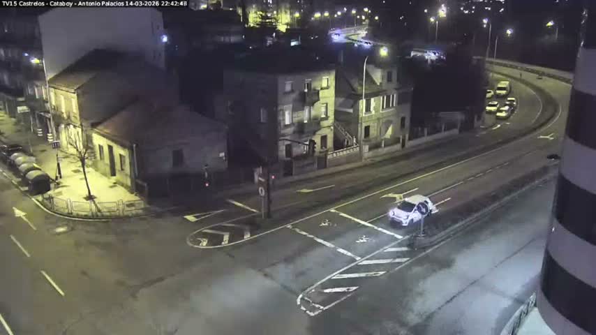 Vigo, Avenida de Antonio Palacios & Castrelos Avenue Live Cam - Pontevedra, Galicia, Spain