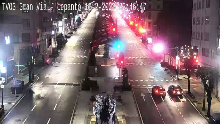 Avenida Gran Vía Avenue & Rua Lepanto Live Cam - Pontevedra, Galicia, Spain