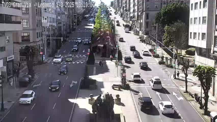 A sunny city street scene shows various cars driving along a multi-lane road, with pedestrians walking on sidewalks and buildings lining the street.