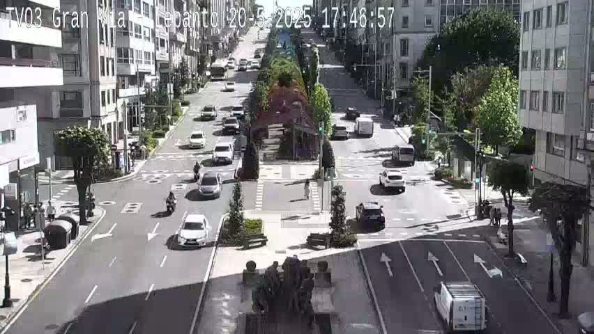 A sunny city street scene shows several cars and pedestrians navigating a multi-lane intersection, with buildings lining both sides of the street.