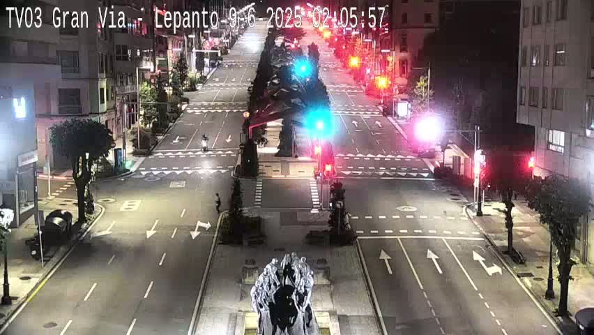 Avenida Gran Vía Avenue & Rua Lepanto Live Cam - Pontevedra, Galicia, Spain