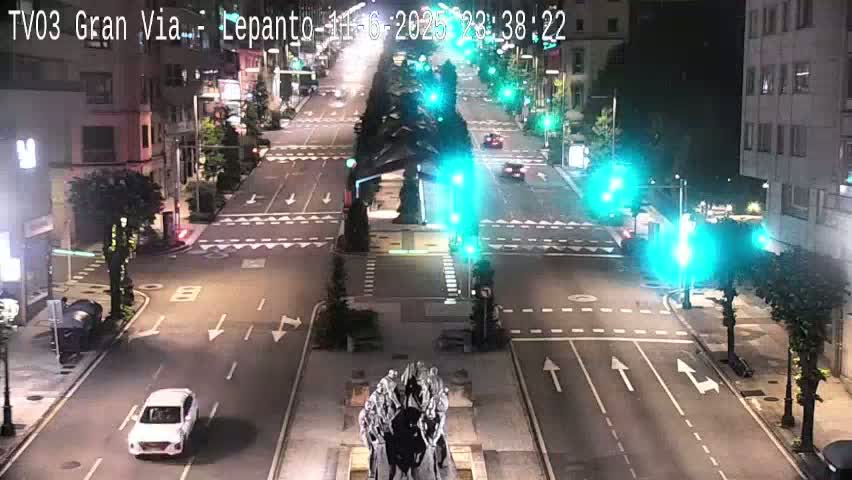 Avenida Gran Vía Avenue & Rua Lepanto Live Cam - Pontevedra, Galicia, Spain