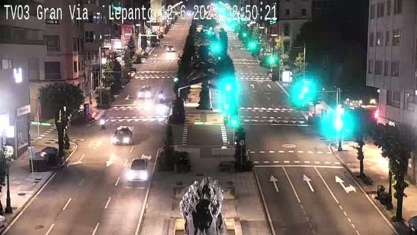 Avenida Gran Vía Avenue & Rua Lepanto Live Cam - Pontevedra, Galicia, Spain