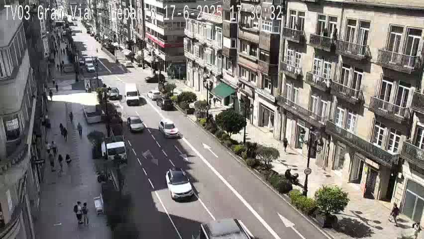 A sunny city street scene shows several cars driving on a multi-lane road, flanked by pedestrians walking on sidewalks, and tall buildings lining both sides of the street.