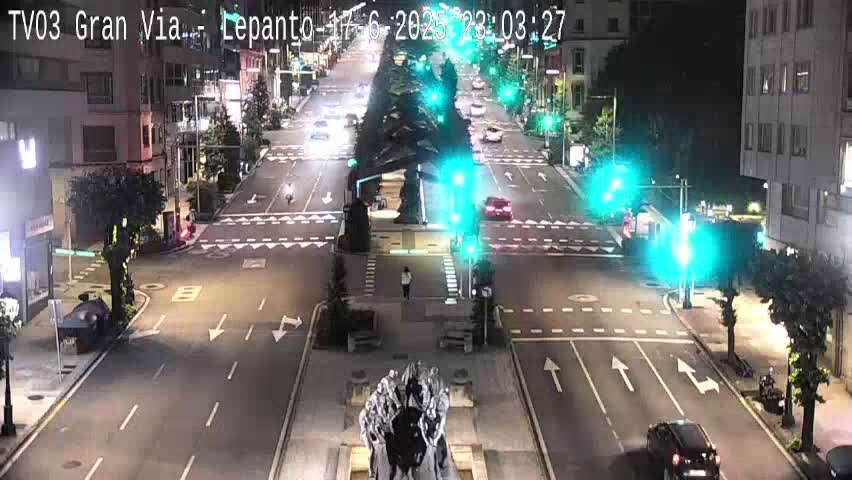 Avenida Gran Vía Avenue & Rua Lepanto Live Cam - Pontevedra, Galicia, Spain