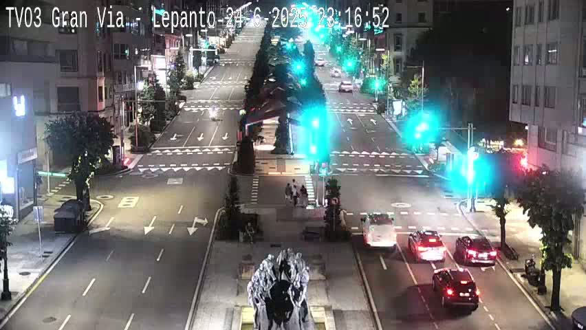 Avenida Gran Vía Avenue & Rua Lepanto Live Cam - Pontevedra, Galicia, Spain