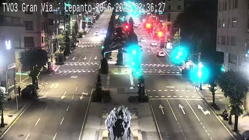 Avenida Gran Vía Avenue & Rua Lepanto Live Cam - Pontevedra, Galicia, Spain