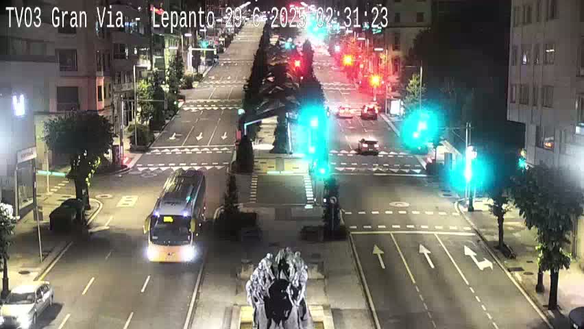 Avenida Gran Vía Avenue & Rua Lepanto Live Cam - Pontevedra, Galicia, Spain