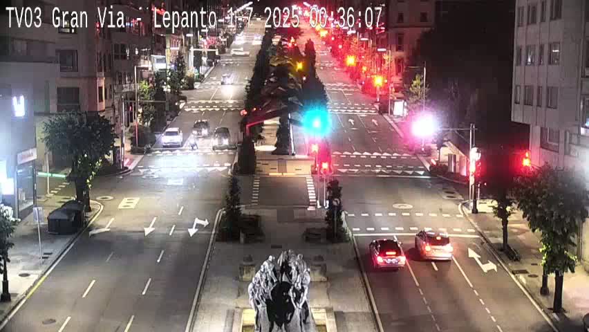 Avenida Gran Vía Avenue & Rua Lepanto Live Cam - Pontevedra, Galicia, Spain